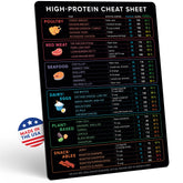 Beech & Lambert fridge magnet displays protein content for quick meal decisions