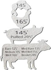 BSBMIEQM animal temp magnet on fridge shows meat temps at a glance