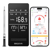 Btclink WiFi Sub-1G thermometer with unlimited-range remote monitoring