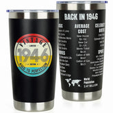 DECZHIYU 80th birthday tumbler packaging highlights gift-ready presentation