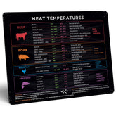 Levain & Co Meat Temperature Magnet beef chart horizontal guides precise doneness