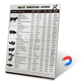 Magrooyar meat temp chart on stainless steel for quick grilling reference.
