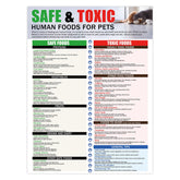 MakLuen magnetic pet food guide on fridge for quick safe food checks.