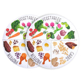 Viynran balance plate visual guide for balanced meals and portion awareness.