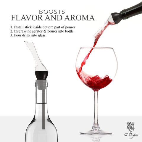 12 Degrés wine pump aerator delivers effortless aroma with every pour.