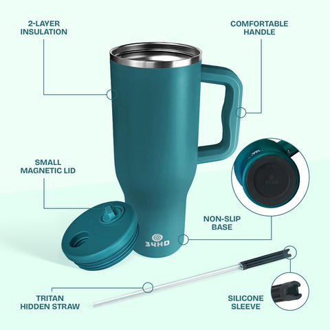 34HD Teal Mirage color showcases vibrant hydration on the go.