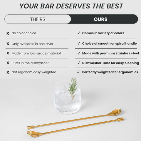 A Bar Above bar spoons offer control and balance during stirring.