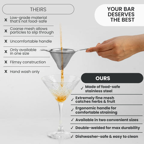 A Bar Above ergonomic handle design for comfortable grip during long prep sessions.