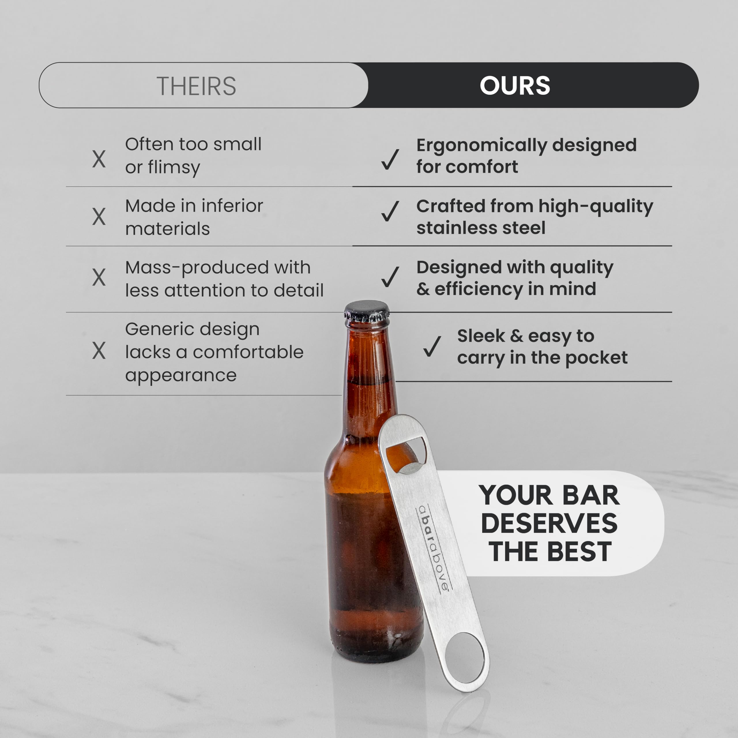 A Bar Above heavy duty bar blade bottle opener cap removal action during busy service