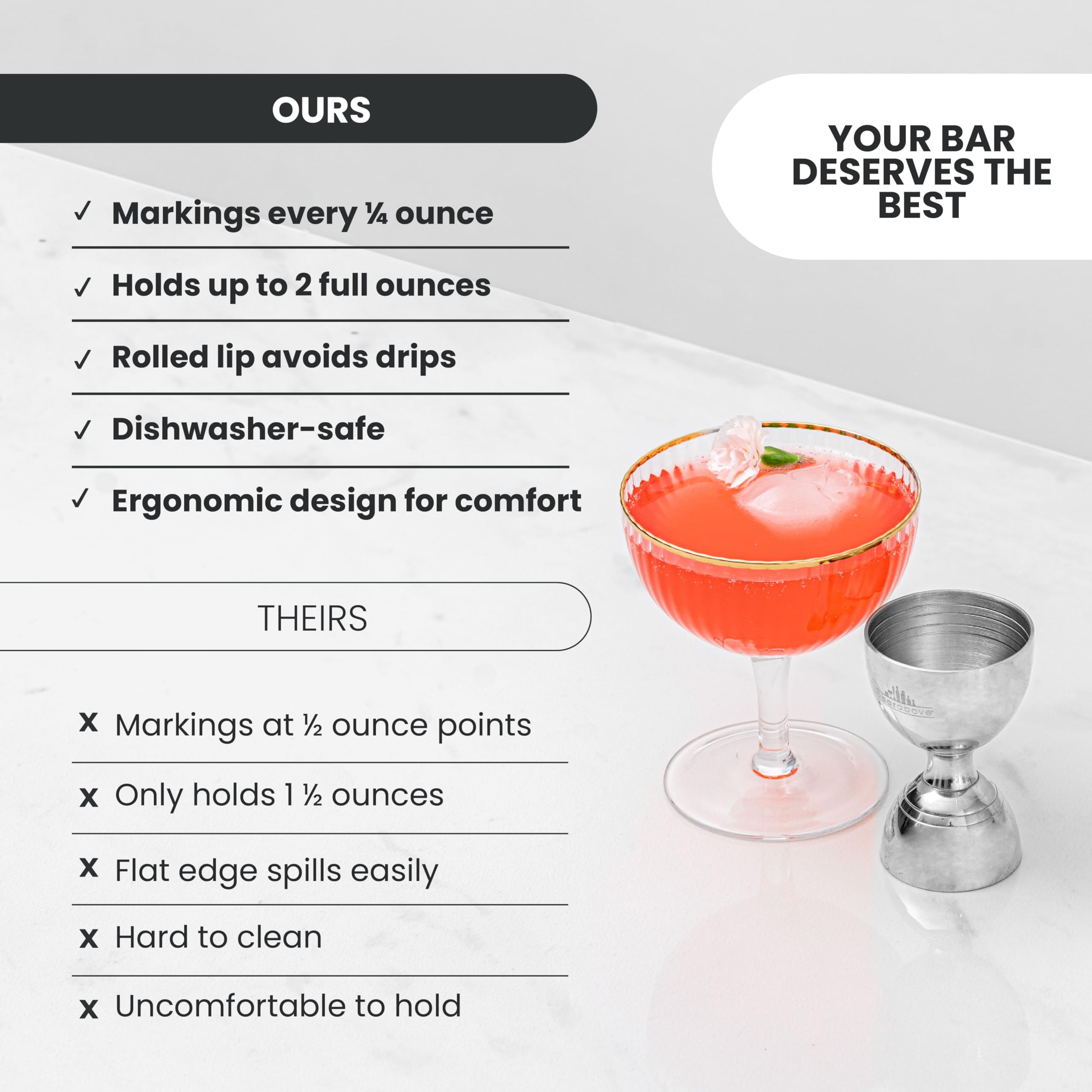 A Bar Above precision markings from 1/4oz to 2oz for recipes.