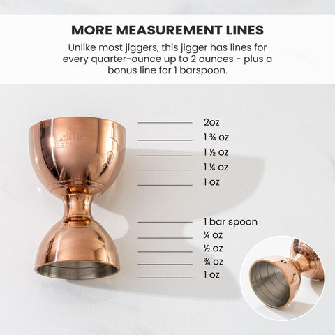 A Bar Above rolled lip reduces drips for cleaner pours.