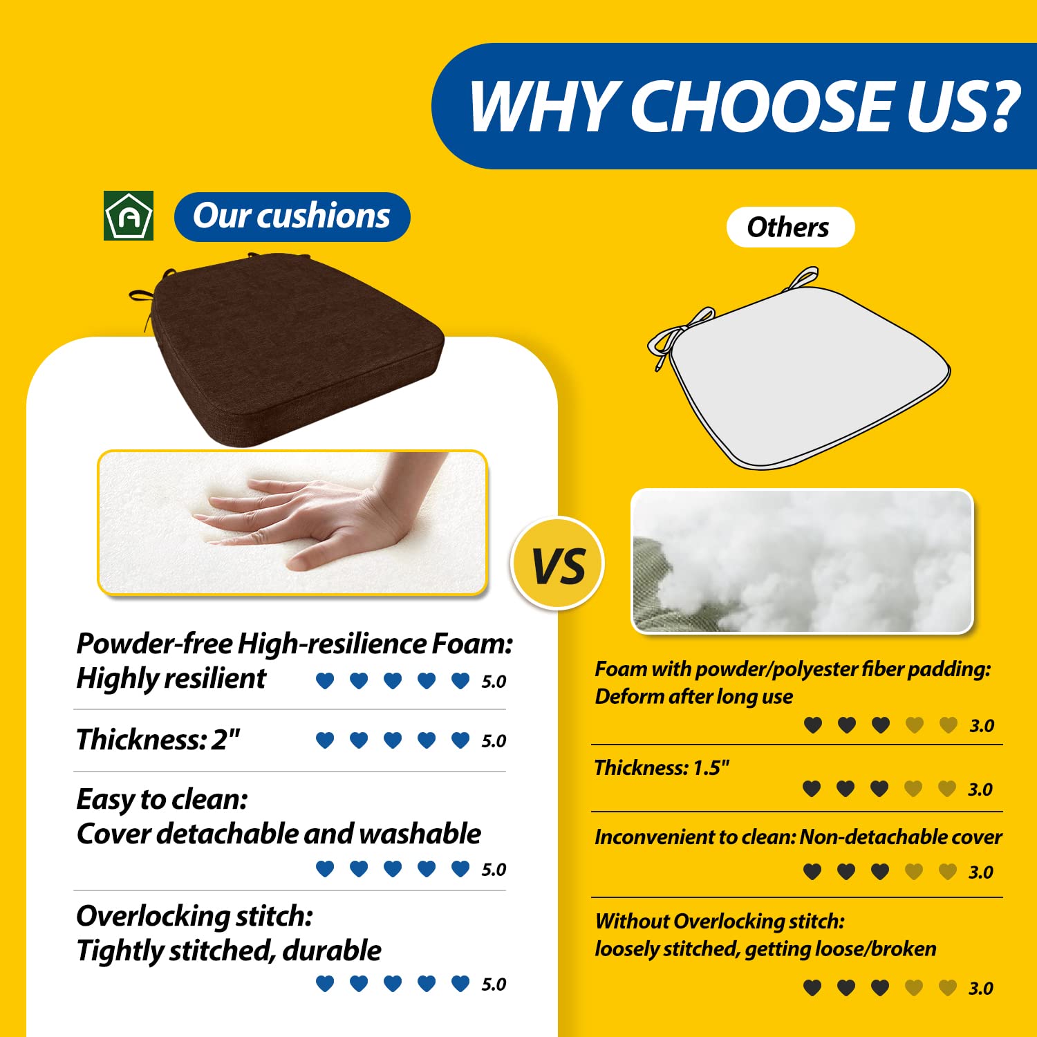 AAAAAcessories D-shaped cushion with reinforced edges for durability