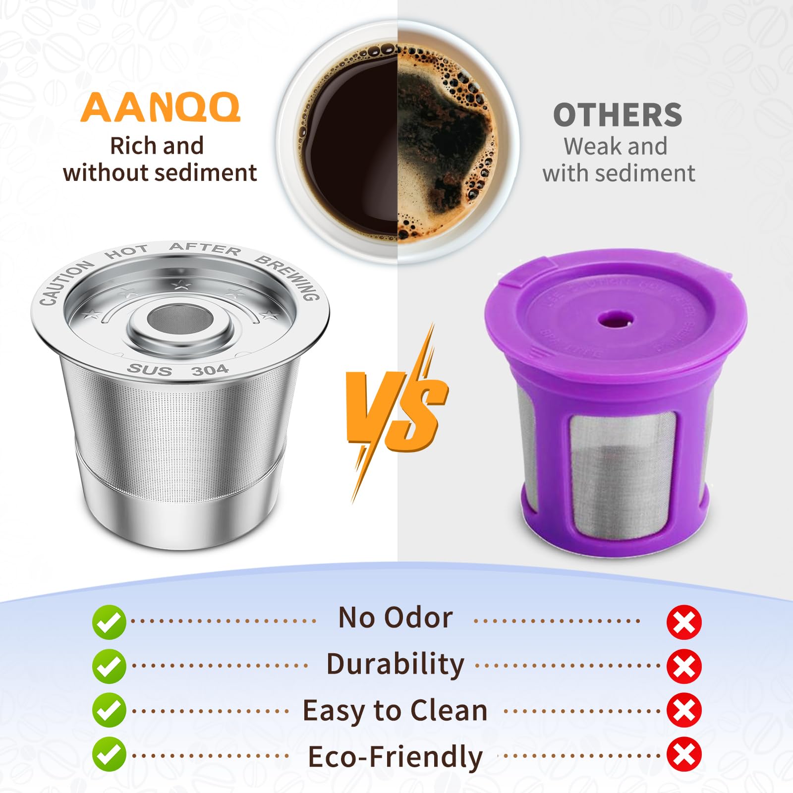AANQQ easy-clean refillable K-Cup ready for quick rinsing.