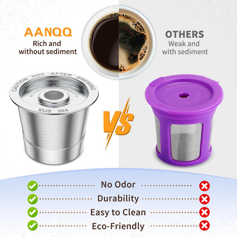 AANQQ easy-clean refillable K-Cup ready for quick rinsing.