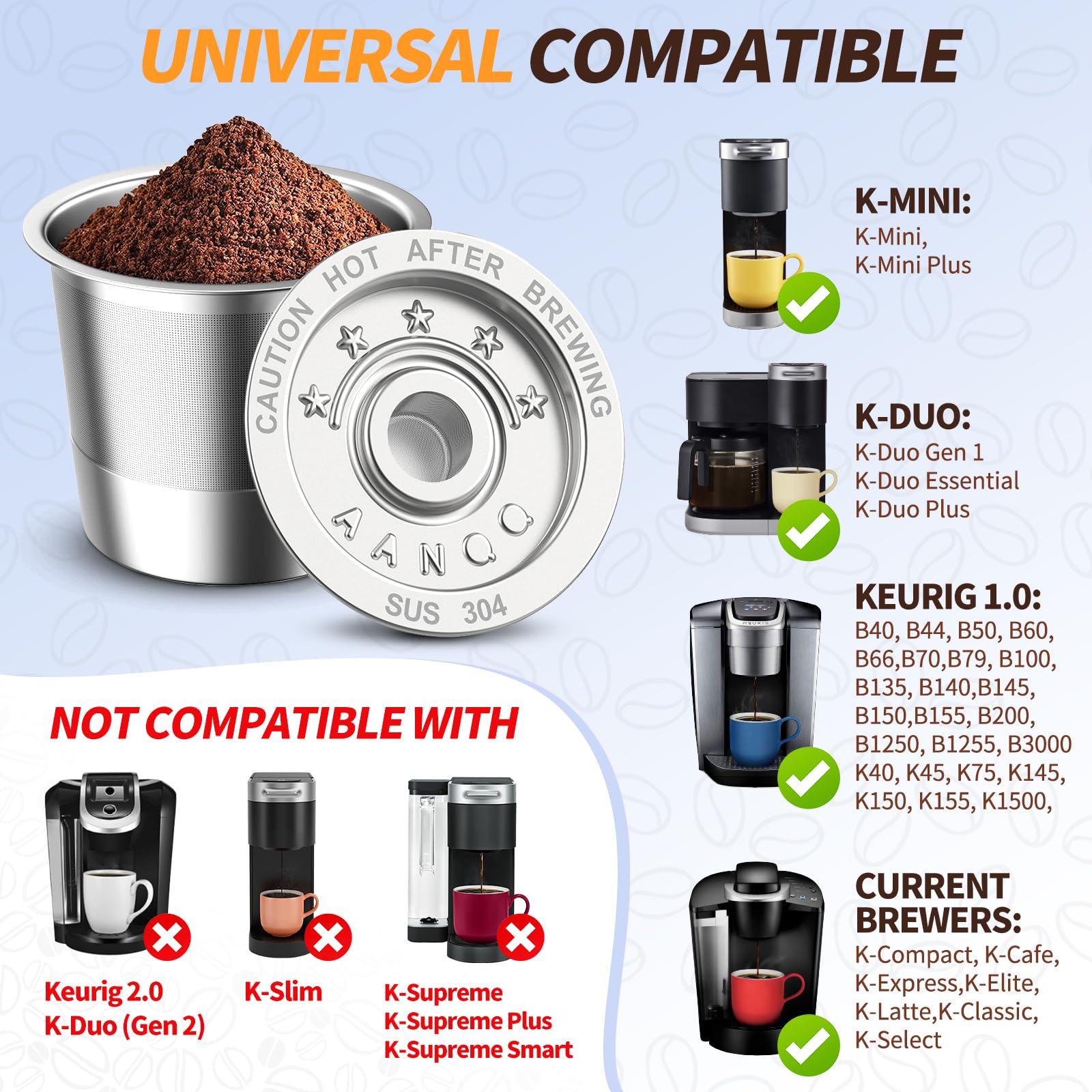 AANQQ K-Cup lid seal close-up showing leak prevention.