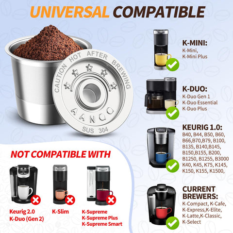 AANQQ K-Cup lid seal close-up showing leak prevention.