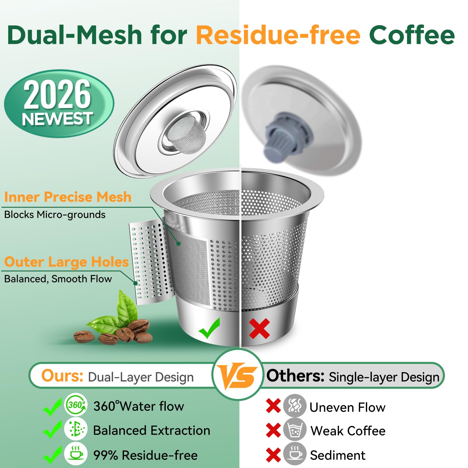 AANQQ outer-layer improves water flow for balanced flavor and consistent strength.
