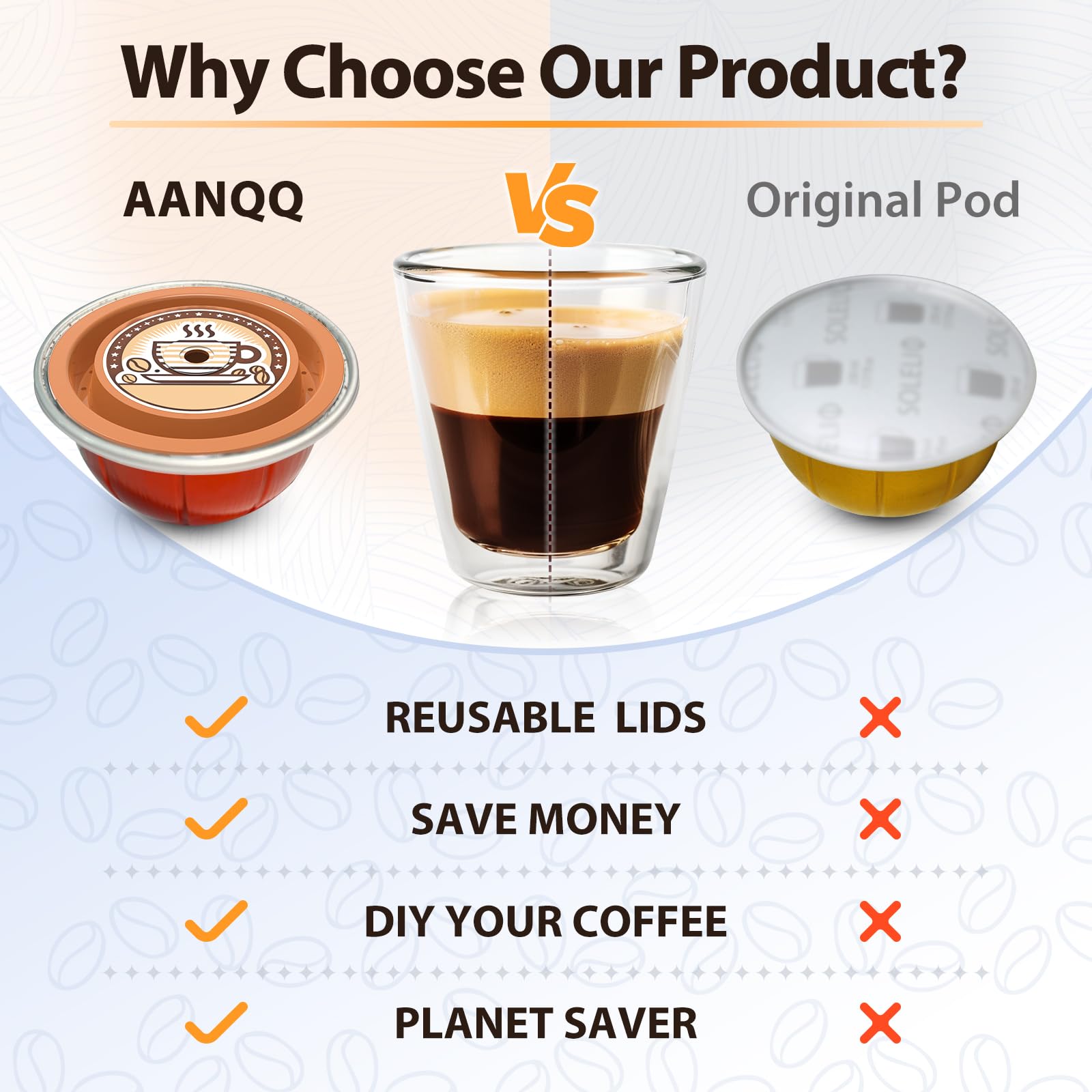AANQQ lid assembly in 30 seconds speeds your morning coffee routine.