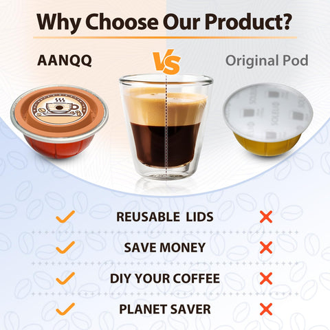 AANQQ lid assembly in 30 seconds speeds your morning coffee routine.