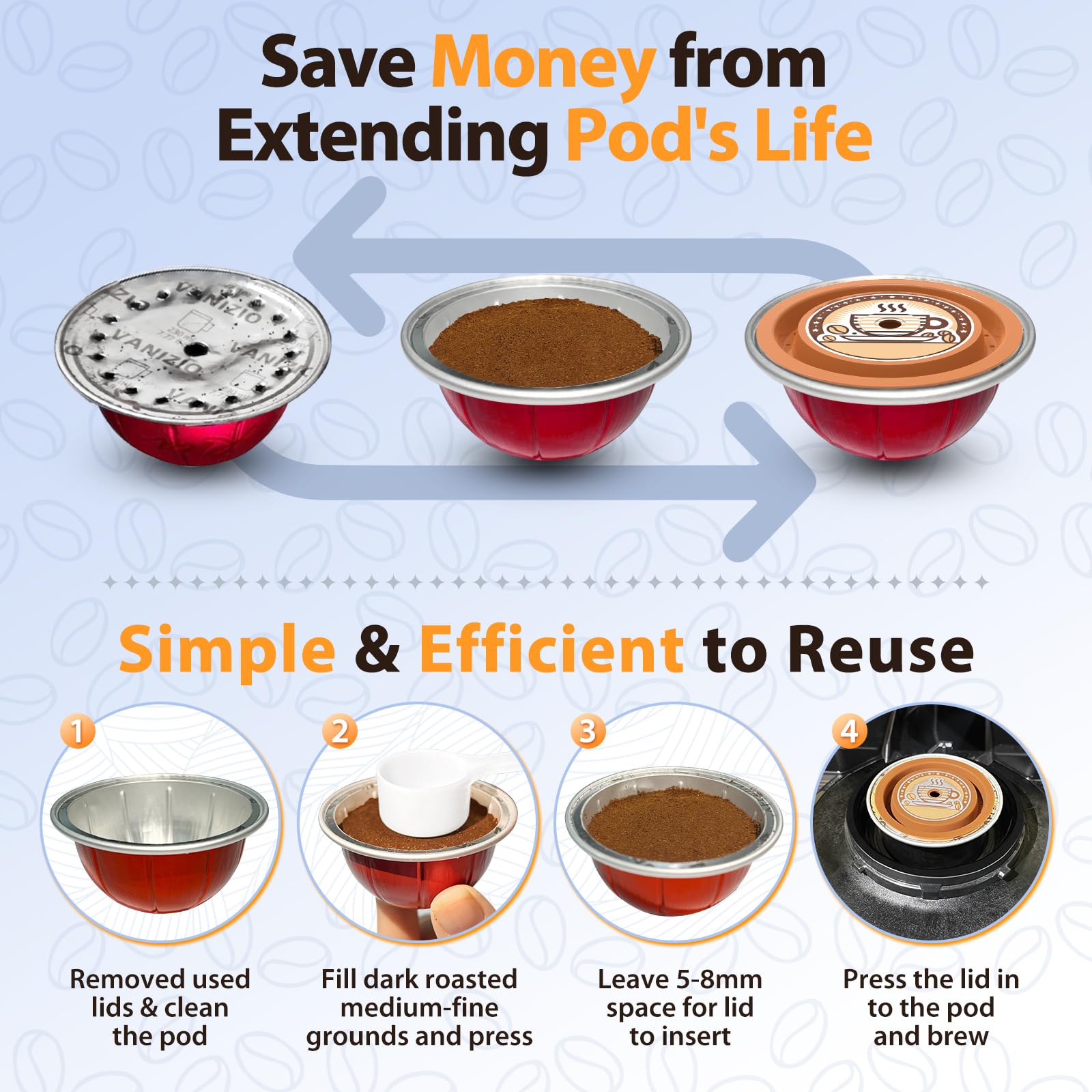 AANQQ waste-reduction pack promotes eco-friendly coffee rituals.