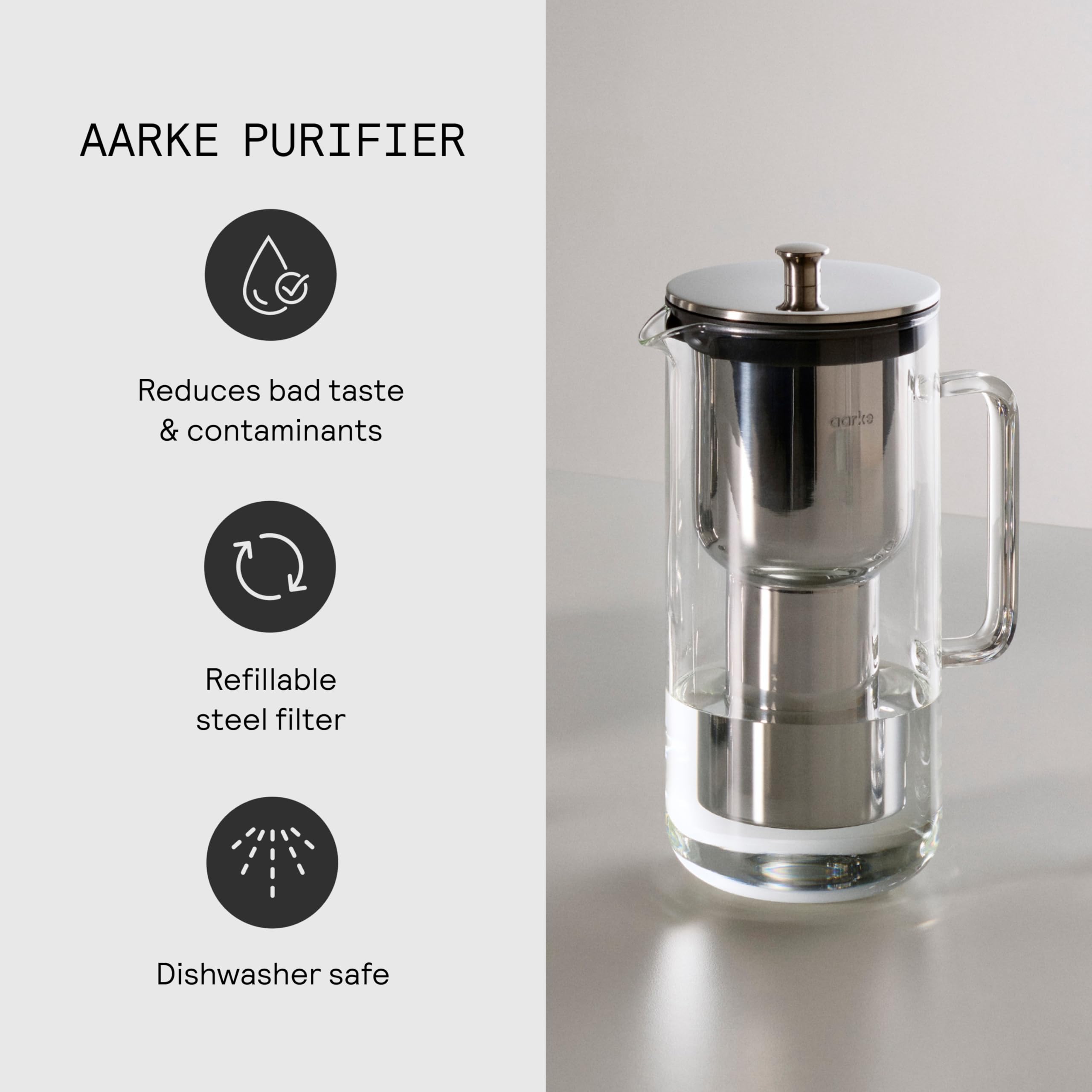 Aarke Purifier pure filter refill bag ready for eco-friendly refills
