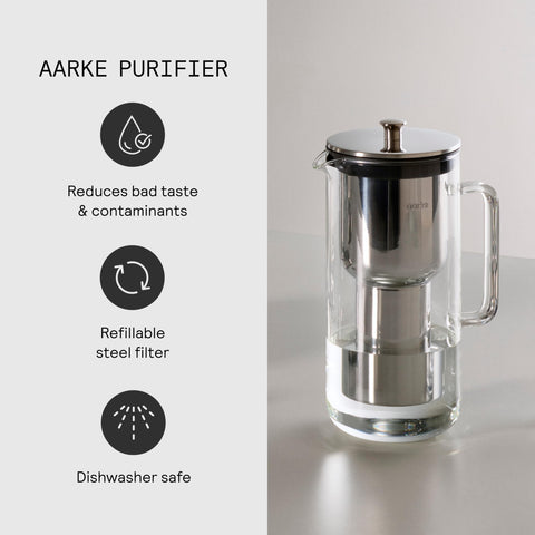Aarke Purifier pure filter refill bag ready for eco-friendly refills