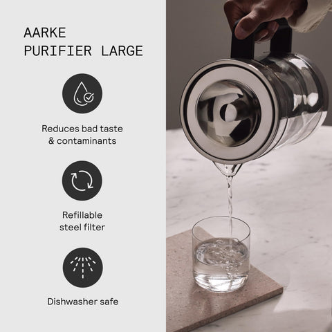 Aarke Purifier pure filter refill bag enabling ongoing filtration.