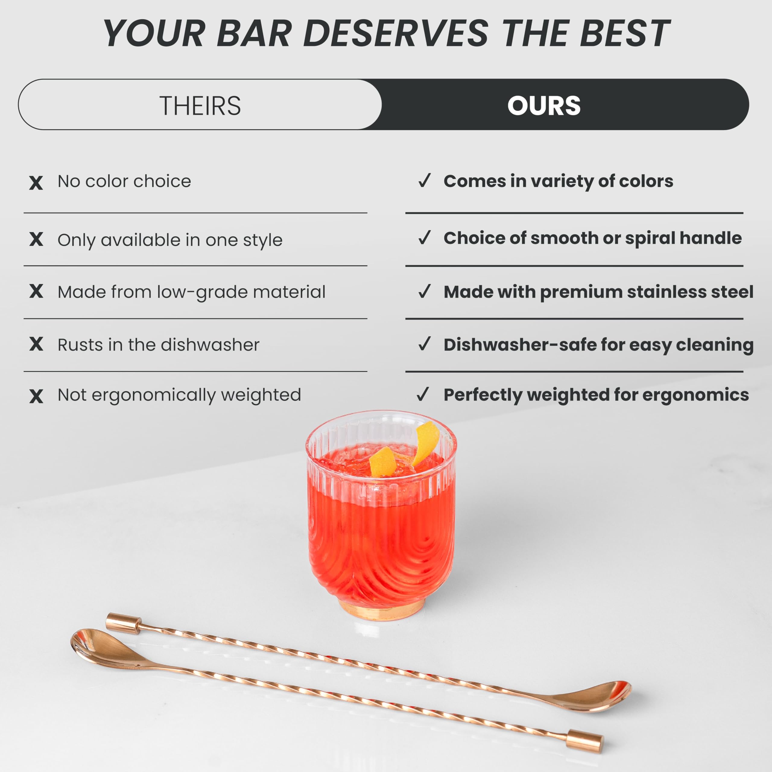 A Bar Above dishwasher-safe design simplifies cleanup after service.
