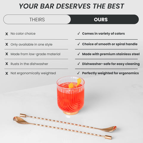 A Bar Above dishwasher-safe design simplifies cleanup after service.