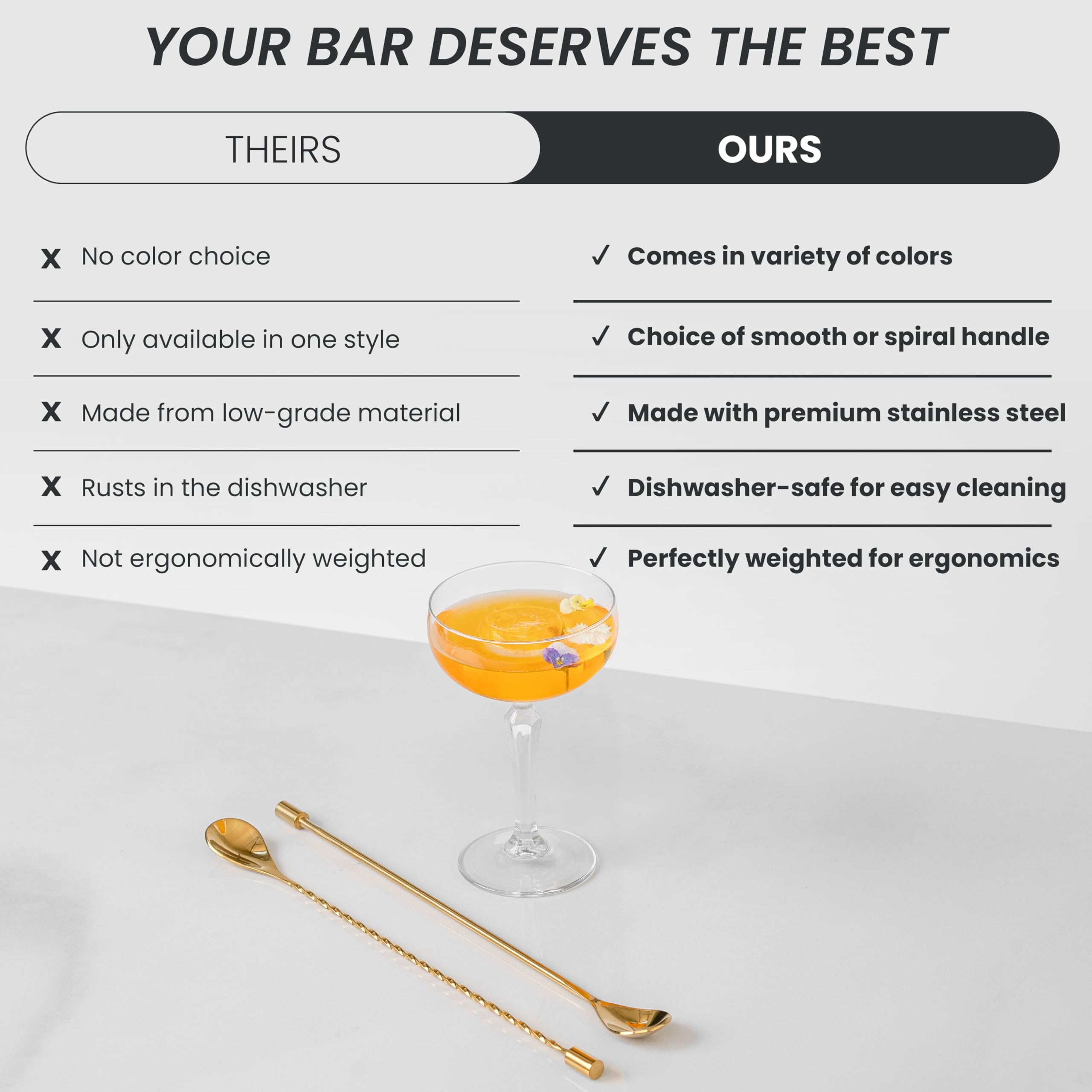 A Bar Above ergonomic spoon design supports comfortable grip