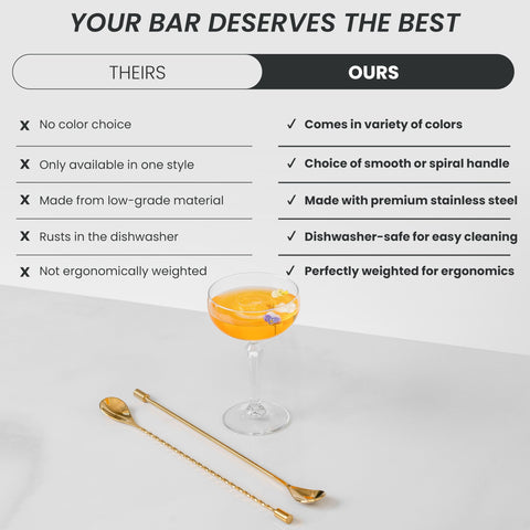 A Bar Above ergonomic spoon design supports comfortable grip