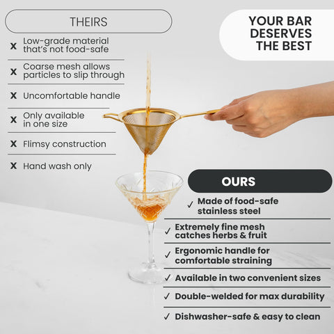 A Bar Above dishwasher-safe design simplifies cleanup after service or home use.