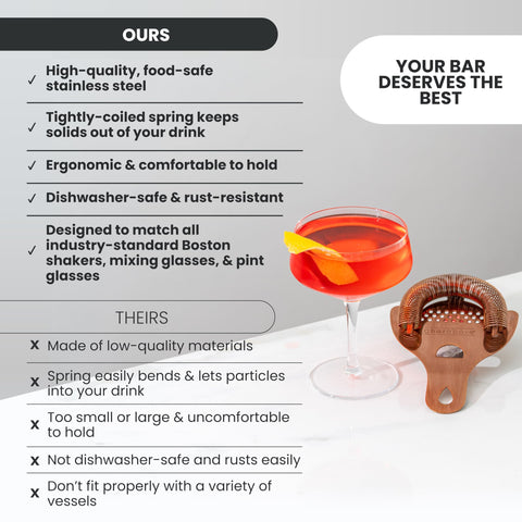 A Bar Above Hawthorne strainer finger grip design reduces fatigue.