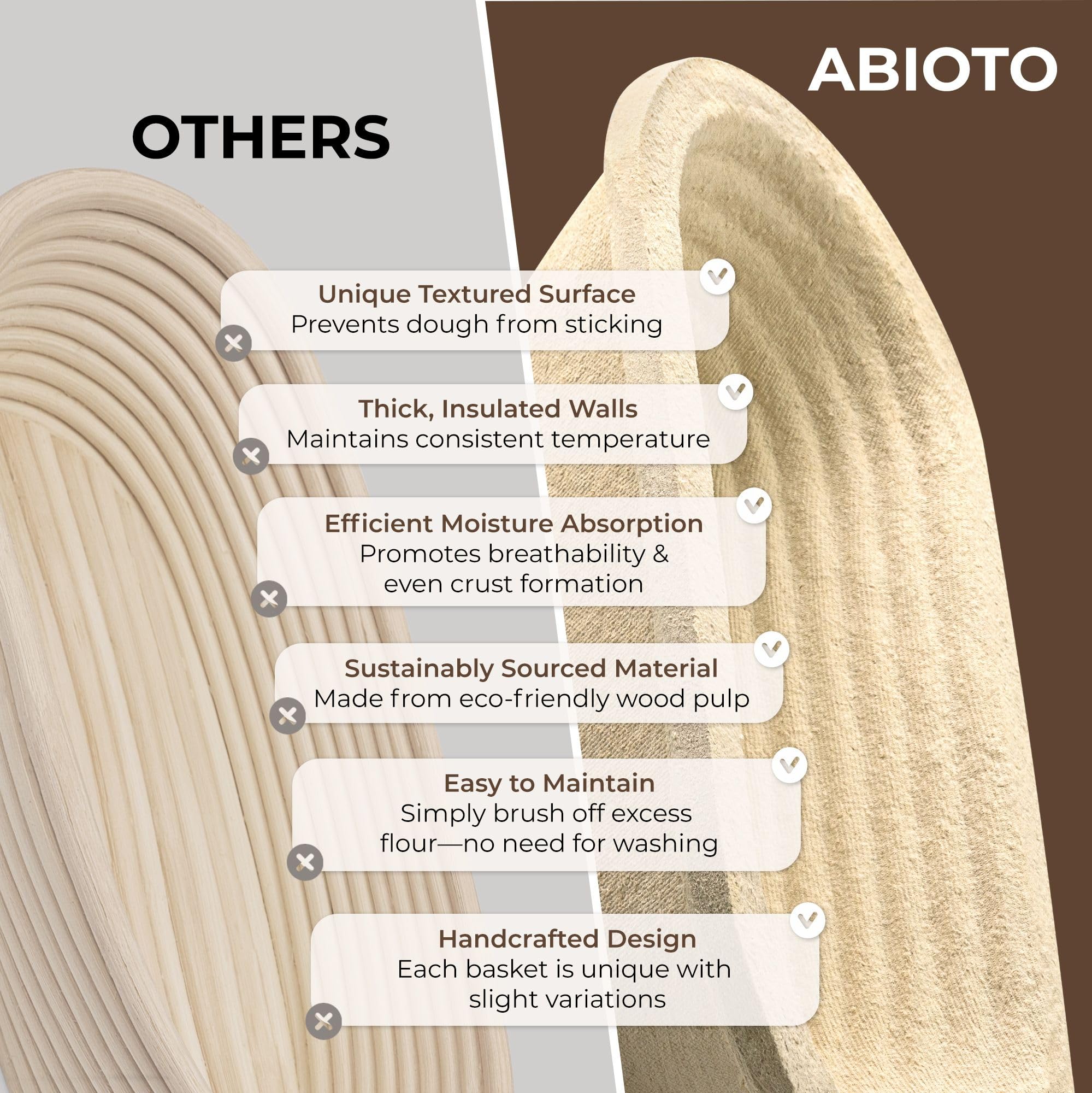 ABIOTO banneton drying quickly after use to reduce moisture in workspace.