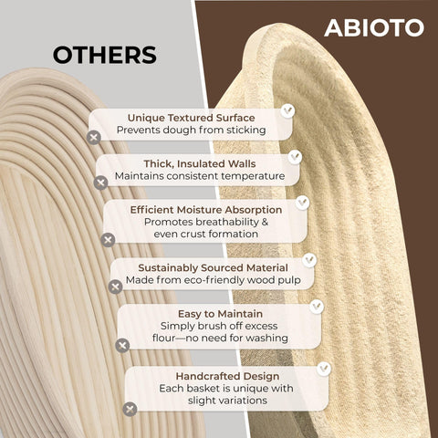 ABIOTO banneton drying quickly after use to reduce moisture in workspace.
