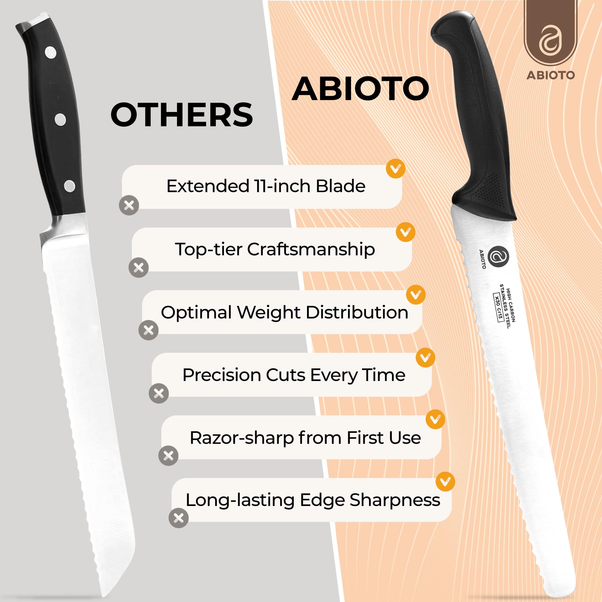 ABIOTO X30 Cr13 stainless steel construction for lasting sharpness and reliable performance.