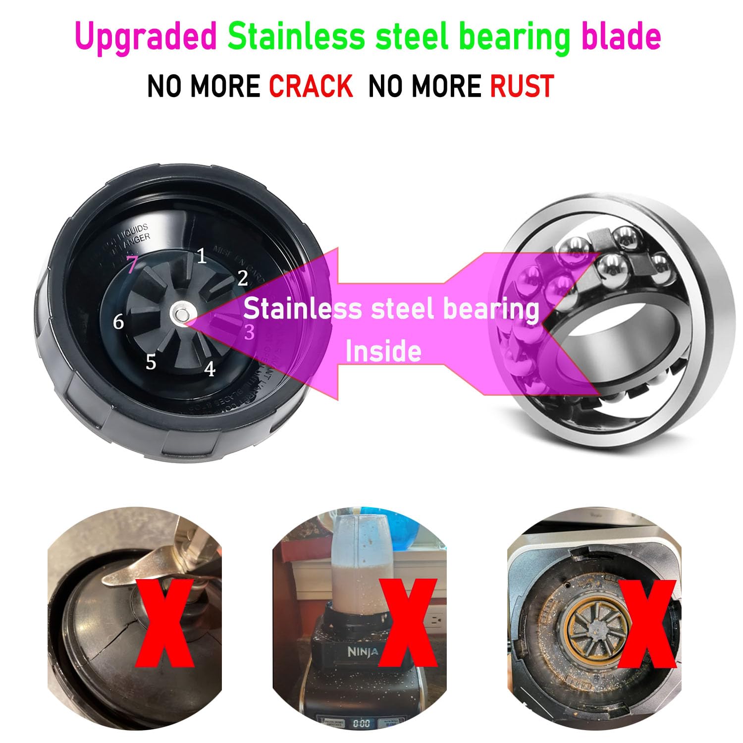 ABTER updated blade style for Ninja Auto-iQ, precise cut
