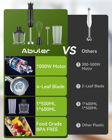 Abuler 600ml beaker for precise measuring and easy blending.