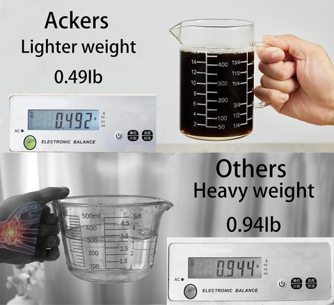 Ackers thickened bottom and walls enhance durability for daily kitchen tasks