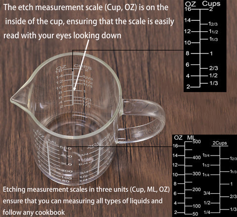 Ackers V-shaped spout provides precise pours with less spill risk