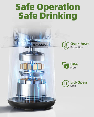 ACoqoos cold press juicer safety features protect your family during use