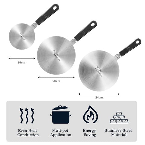 ACTIV CUISINE diffuser care and durability features for long-term use