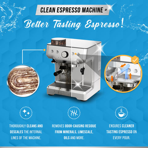 Hands performing daily backflush with ACTIVE tablet in espresso machine