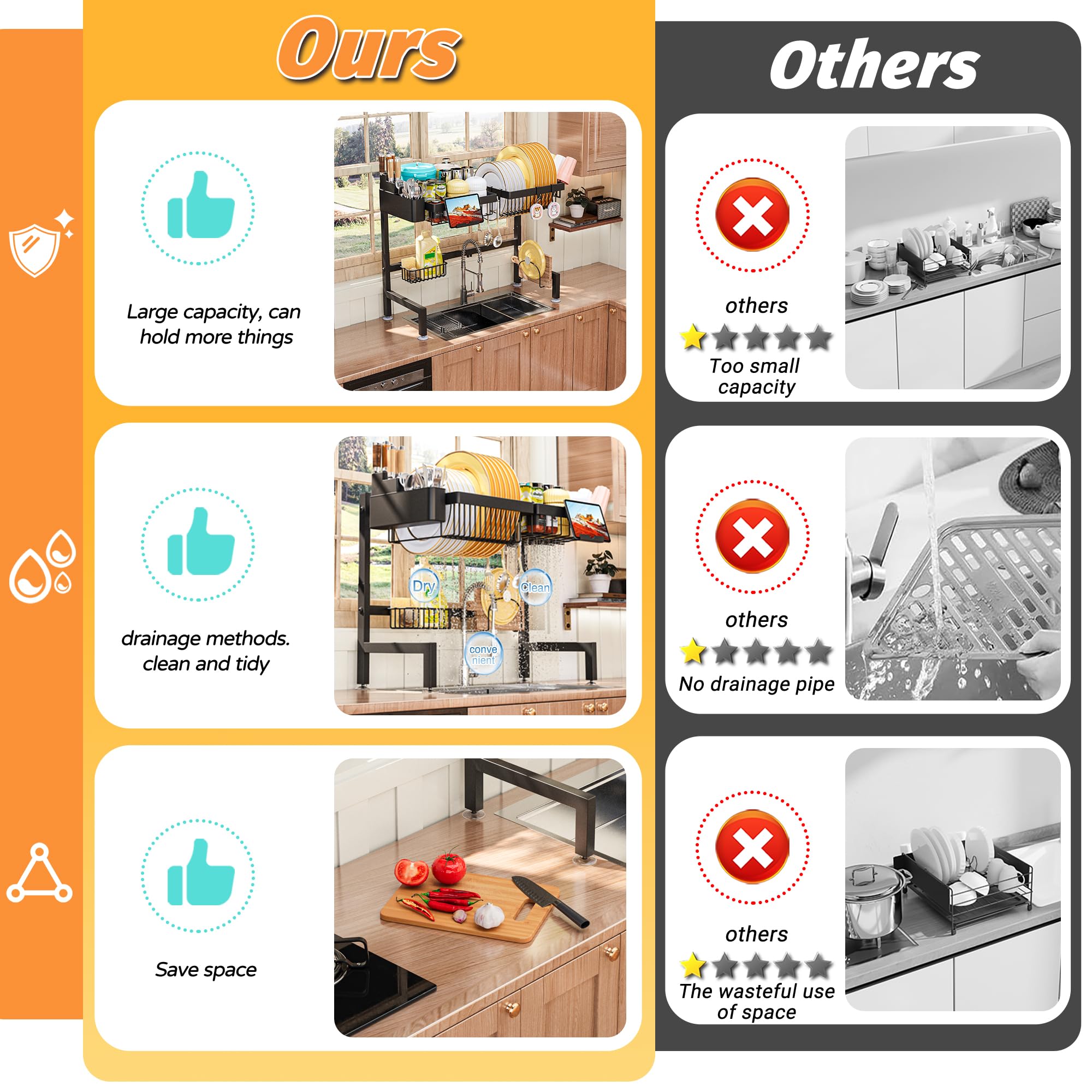 ADBIU over-sink setup helps you reach dishes quickly while saving counter space.