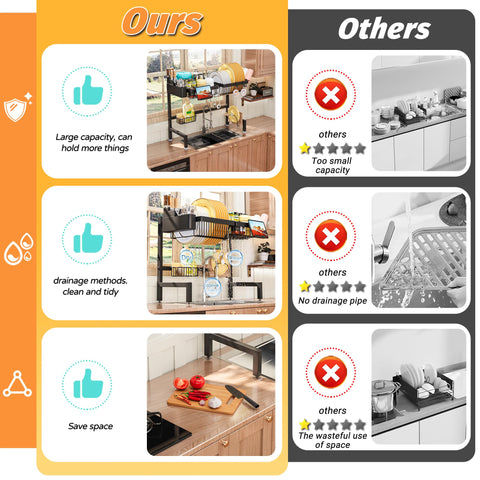 ADBIU over-sink setup helps you reach dishes quickly while saving counter space.