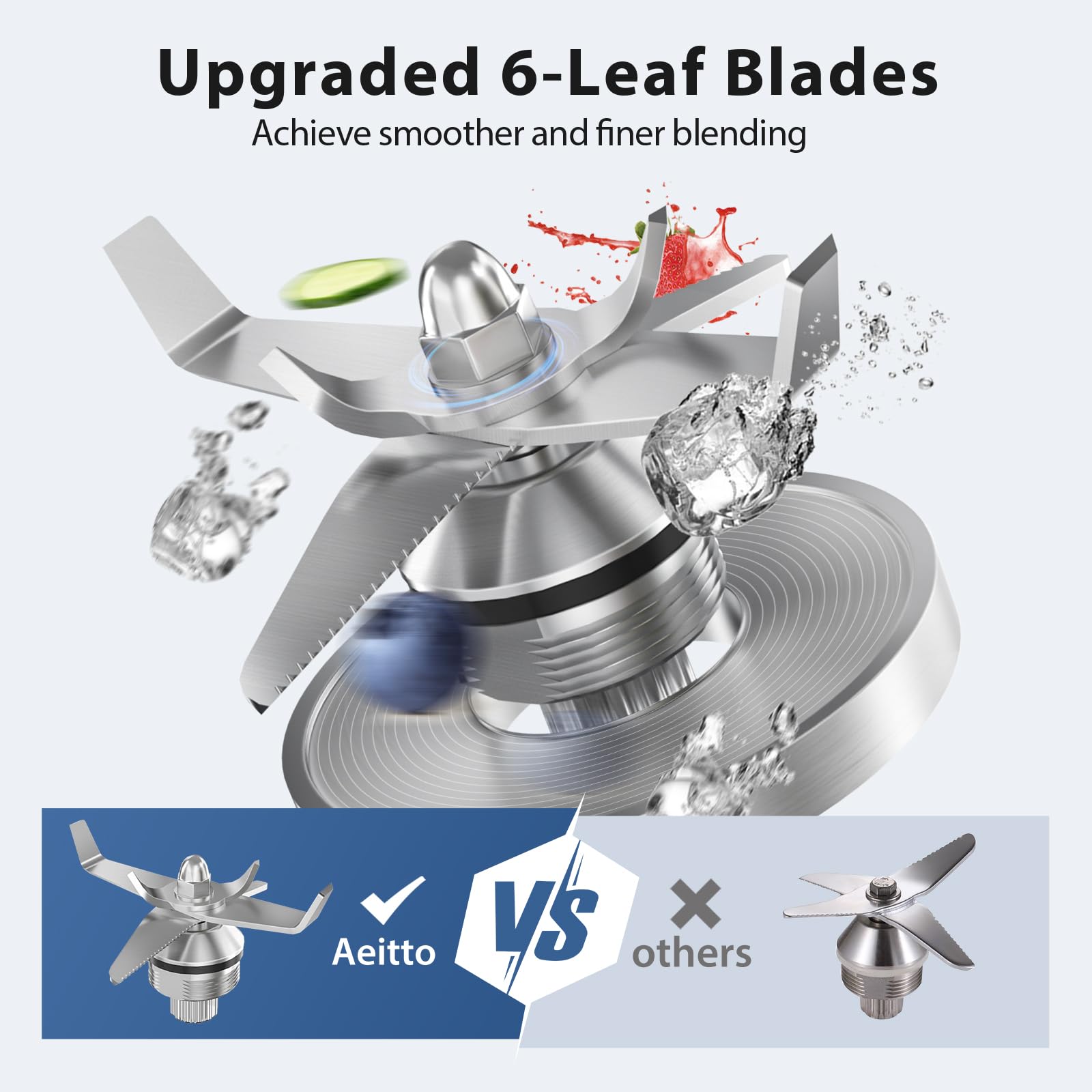 Aeitto 2-in-1 blender and grinder blends and grounds in one unit.