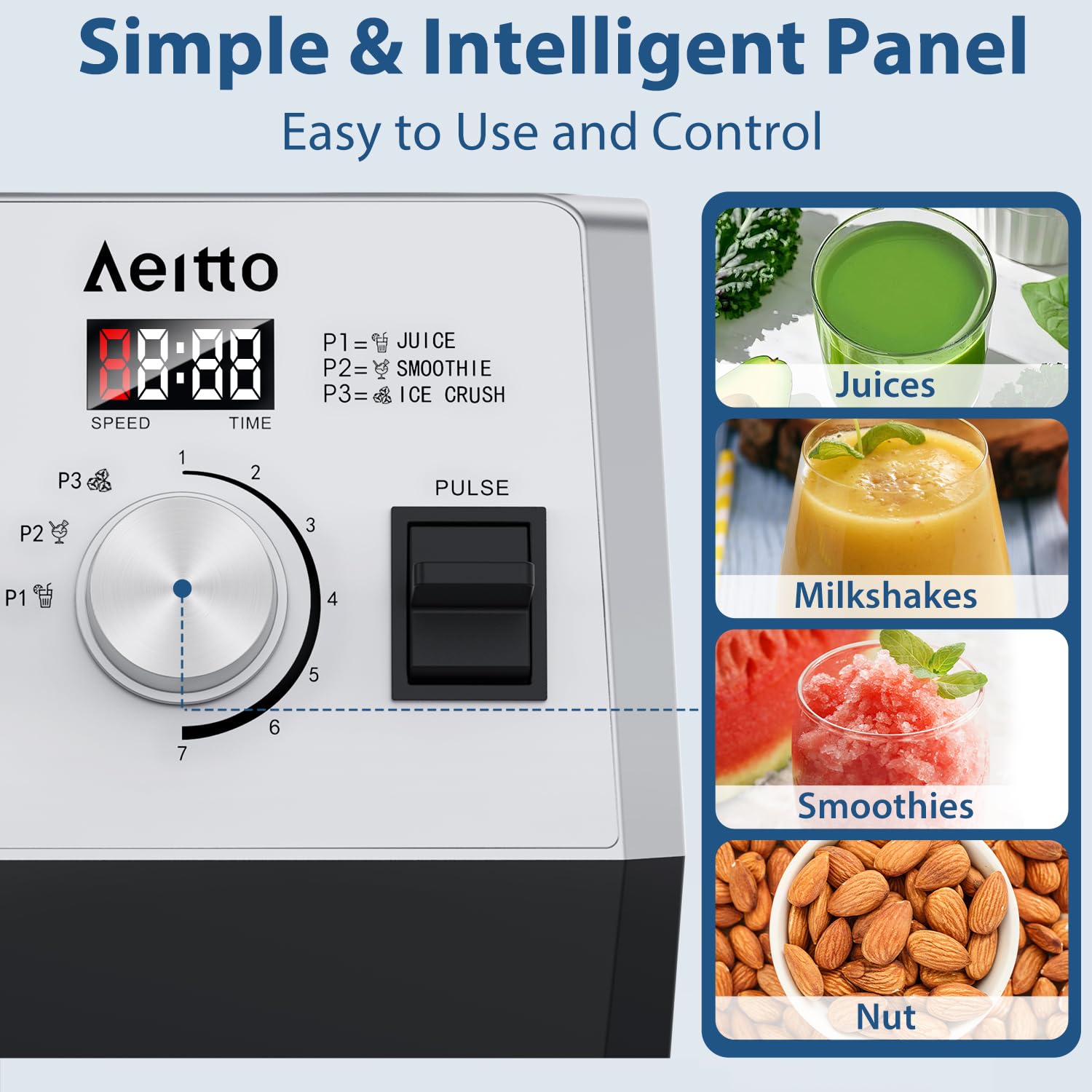 Aeitto blender auto-clean feature demonstrates quick self-cleaning after use.