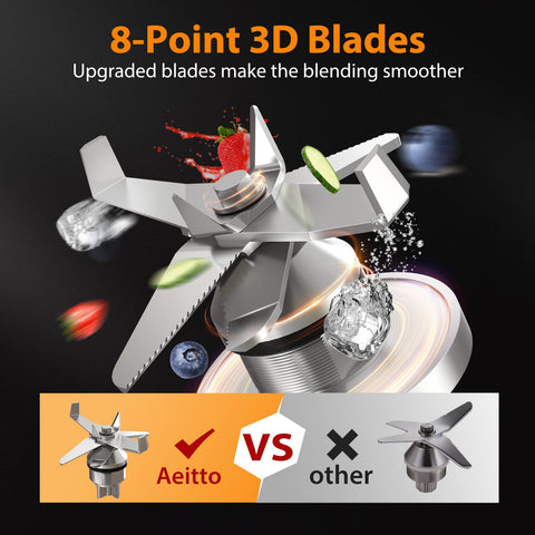 Aeitto blender high-speed motor powers quick, consistent blends
