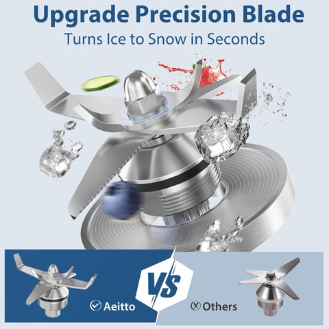 Aeitto blender smart programs control showcases easy preset options for beginners.