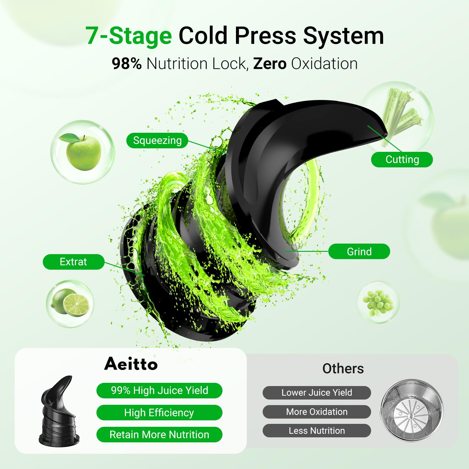 Aeitto smart recipe app integration inspires quick, nutrition-forward juice ideas.